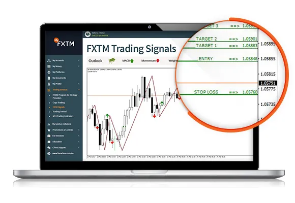 FXTM